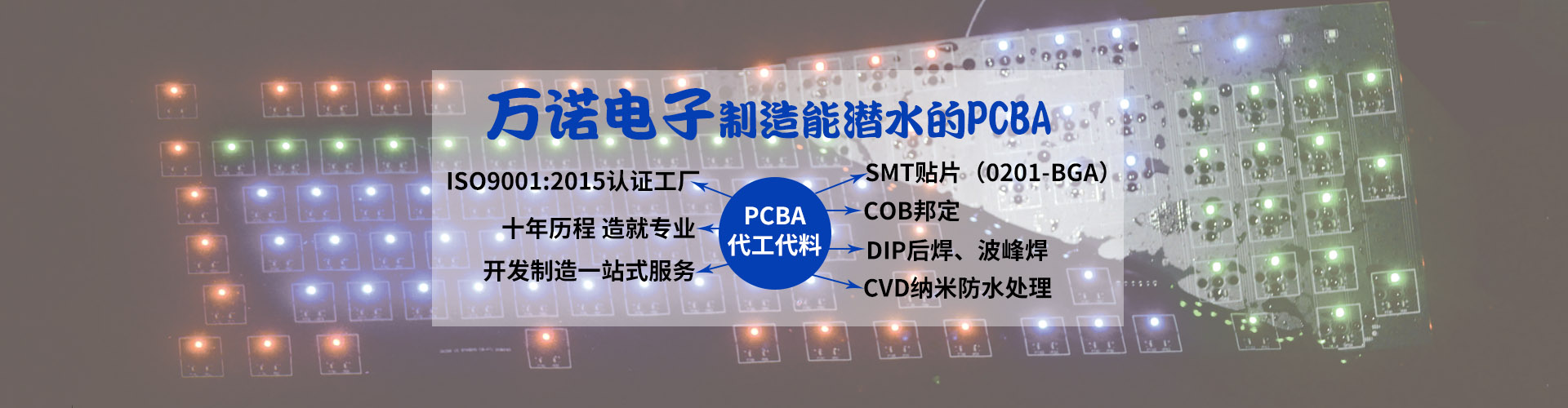 胜游网站幻灯片1